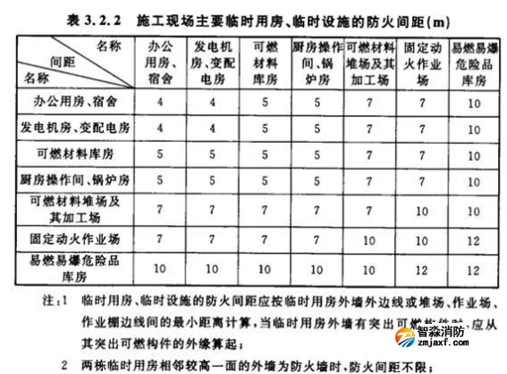 1666059788993666.png image.png