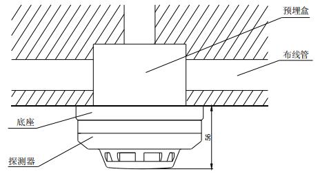海灣JTY-GD-G3點(diǎn)型光電感煙火災(zāi)探測器(煙感)