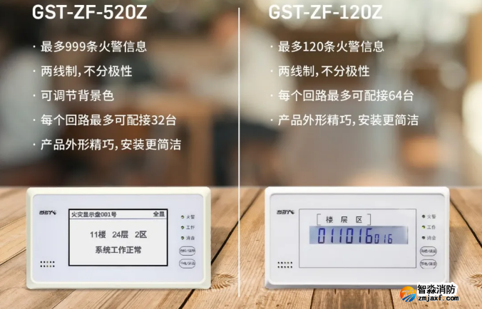 海灣消防二線制GST-ZF-520Z、120Z火災(zāi)顯示盤(pán)新品上市